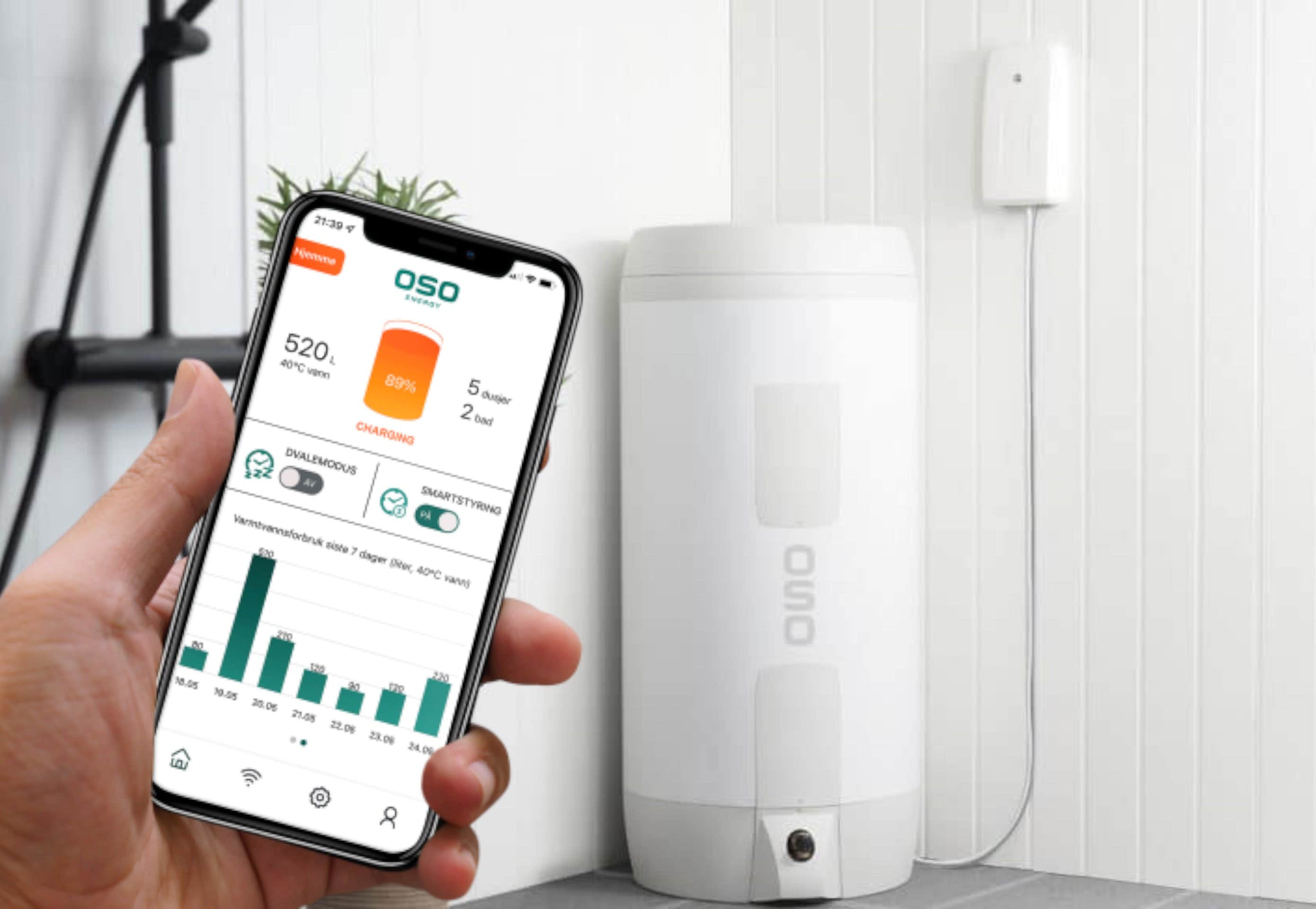 Smart varmtvannsbereder med OSO Charge