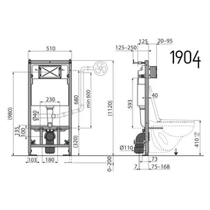 1904 Universal Innbyggingssisterne