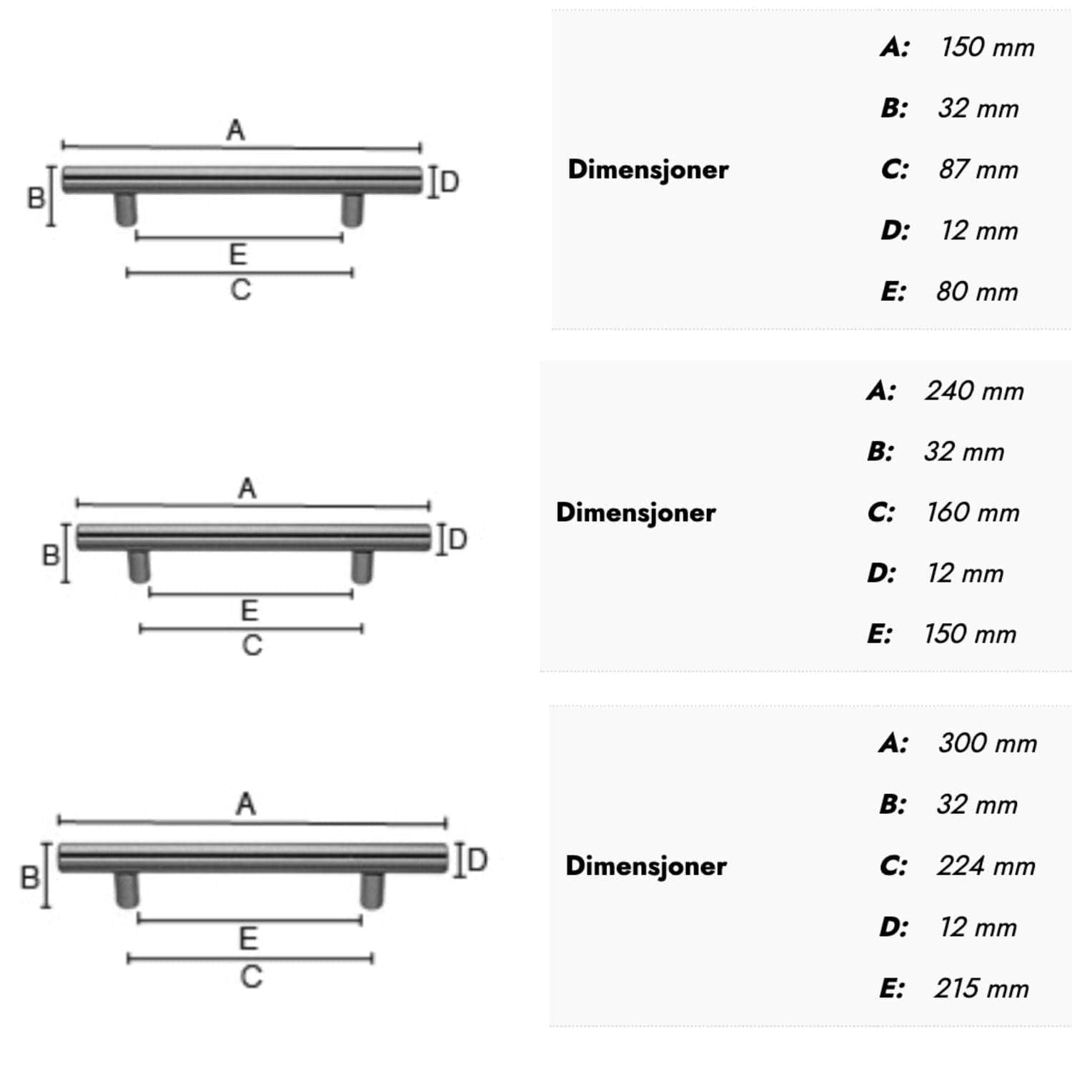 Beslagsboden Skuffehåndtak 87-224mm Beslagsboden Knotter og håndtak