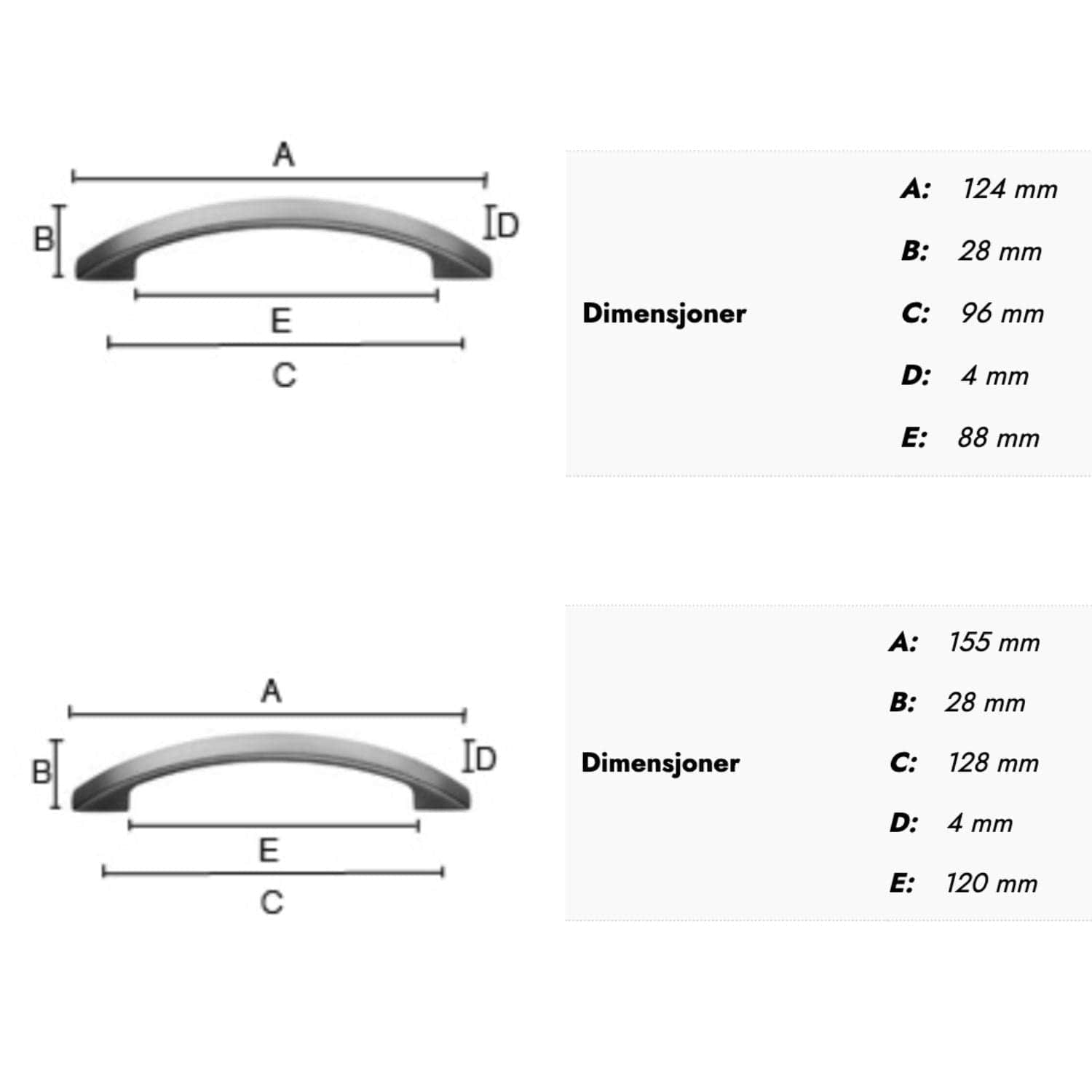 Beslagsboden Skuffehåndtak 96-128mm Beslagsboden Knotter og håndtak