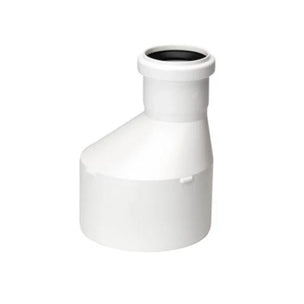 Conel Drain Reduksjon Kort