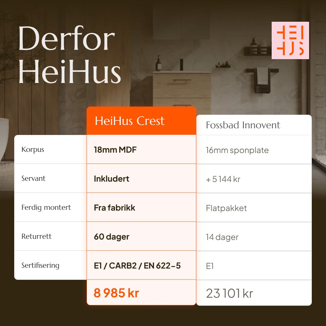 HeiHus Crest Møbelpakke HeiHus Møbelpakke bad