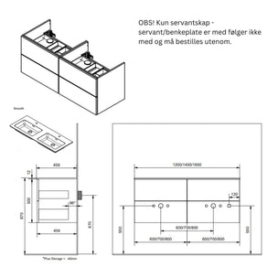 INR Core Nema Servantskap
