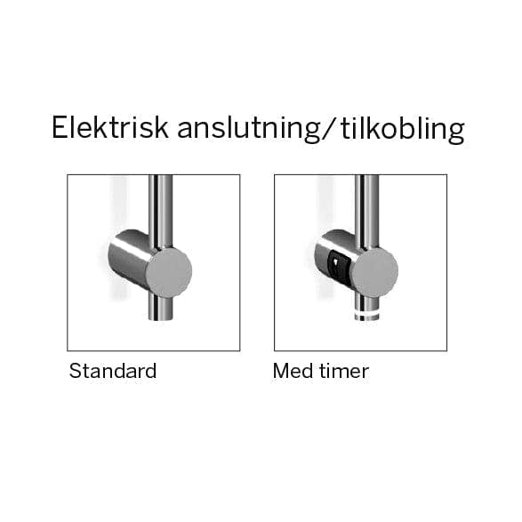 Macro Design Art Håndkletørker Timer Macro Design Håndkletørker strøm