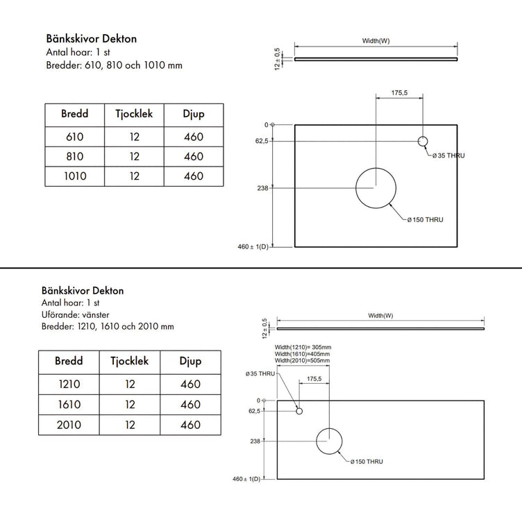 Macro Design Crown+ Dekton Benkeplate