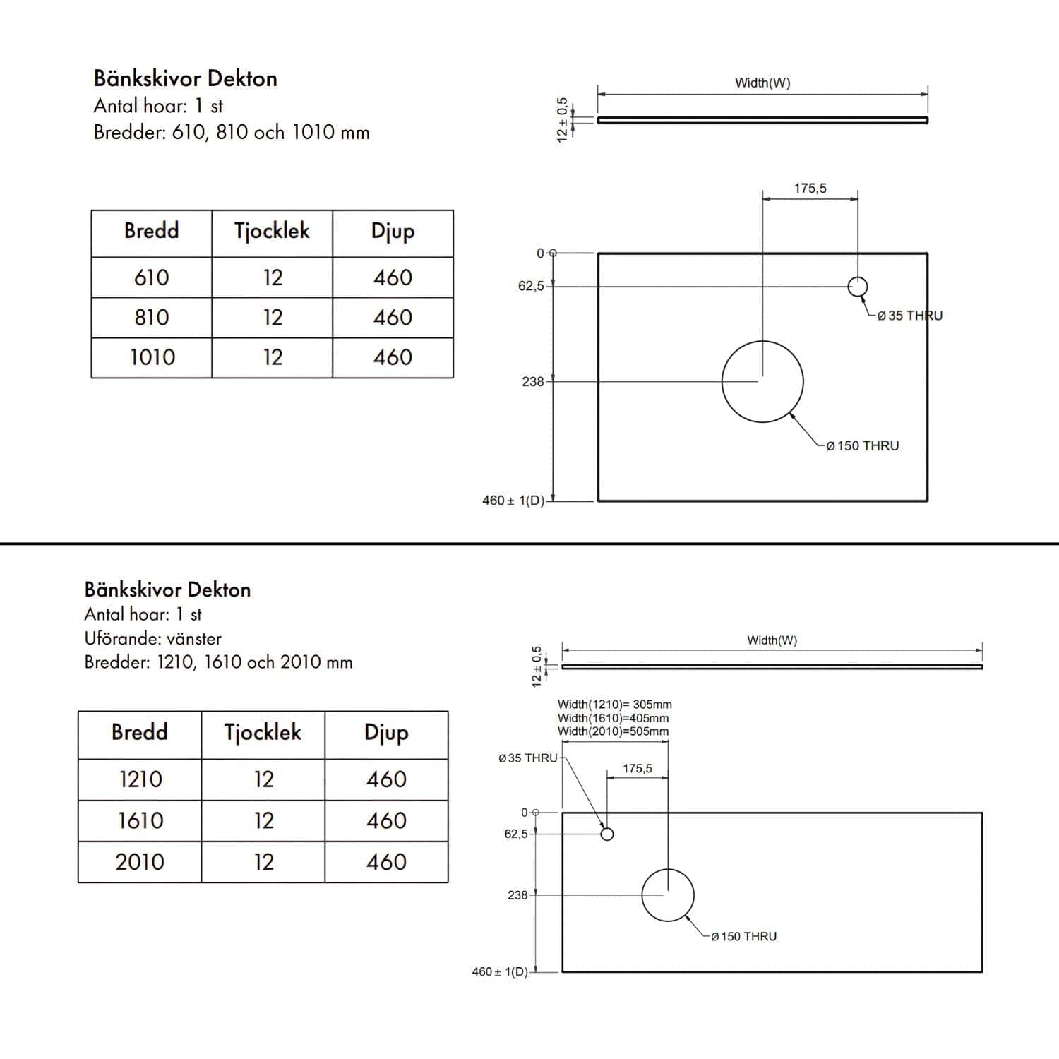 Macro Design Crown+ Dekton Benkeplate 161-201cm Macro Design Benkeplate bad