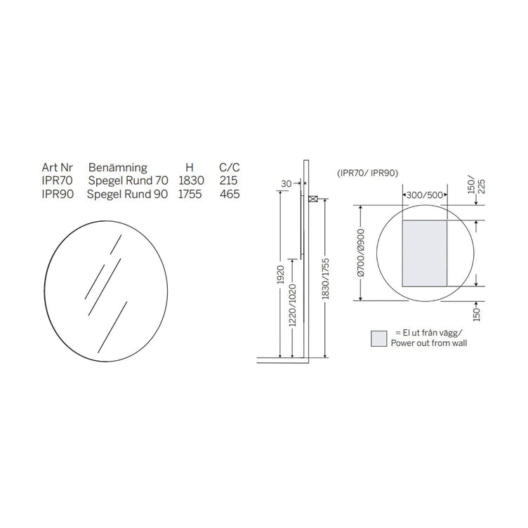 Macro Design rundt speil (ramme)