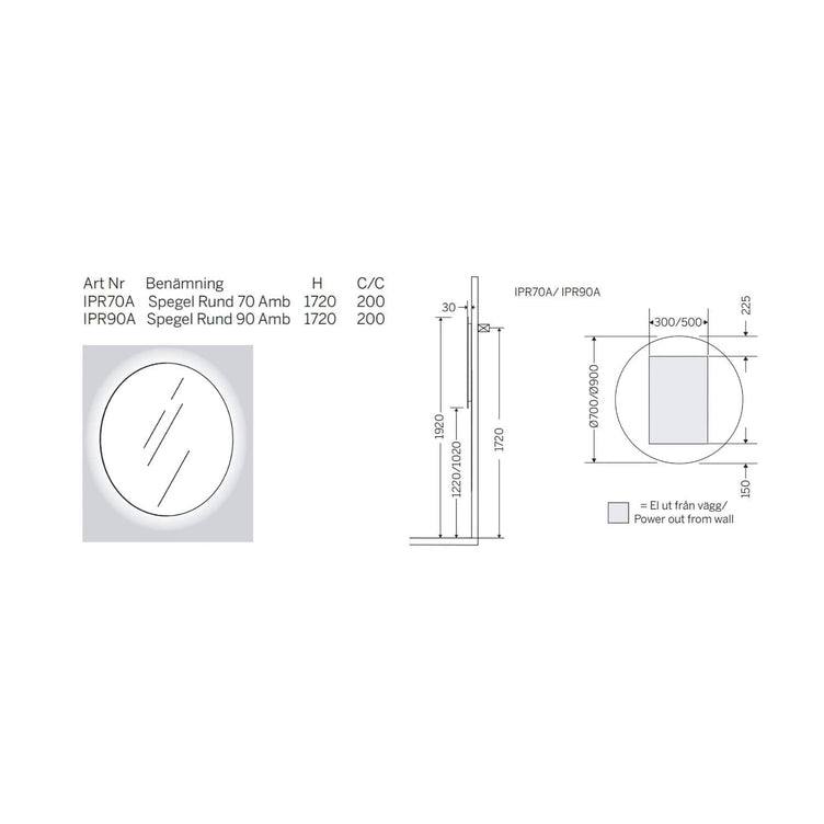 Macro Design AMBILIGHT rundt speil (backlight)