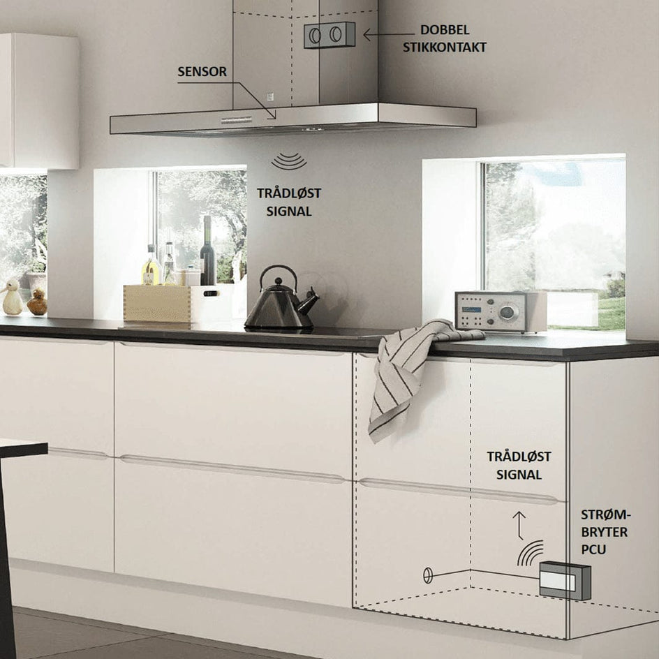 Siro universal med veggbrakett, inkl. bryterenhet Bad.no RO-8005