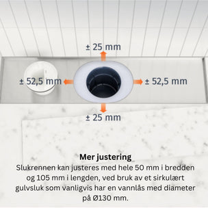 Slidedrain Slukrenne Rist