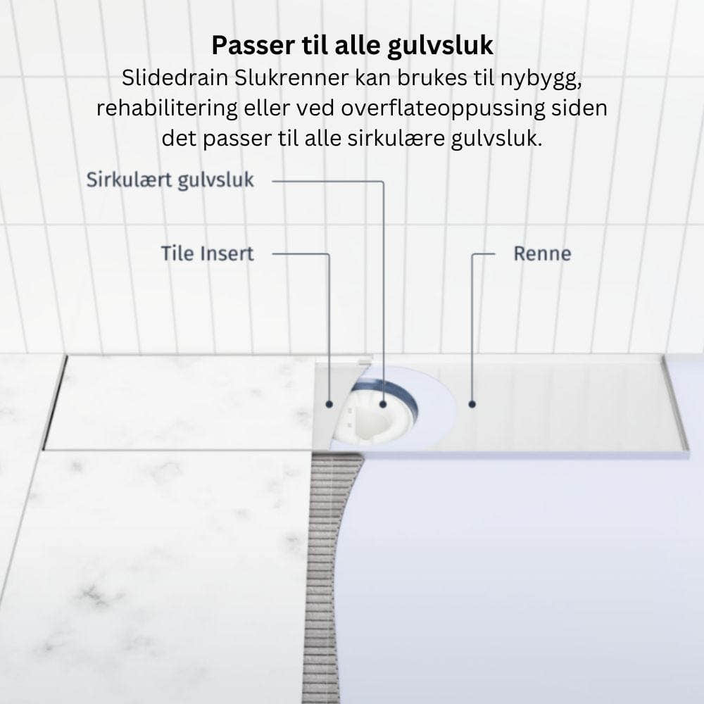 Slidedrain Slukrenne Rist Slidedrain Slukrist