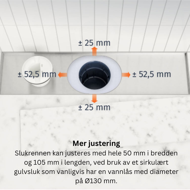 Slidedrain Slukrenne Tile Insert