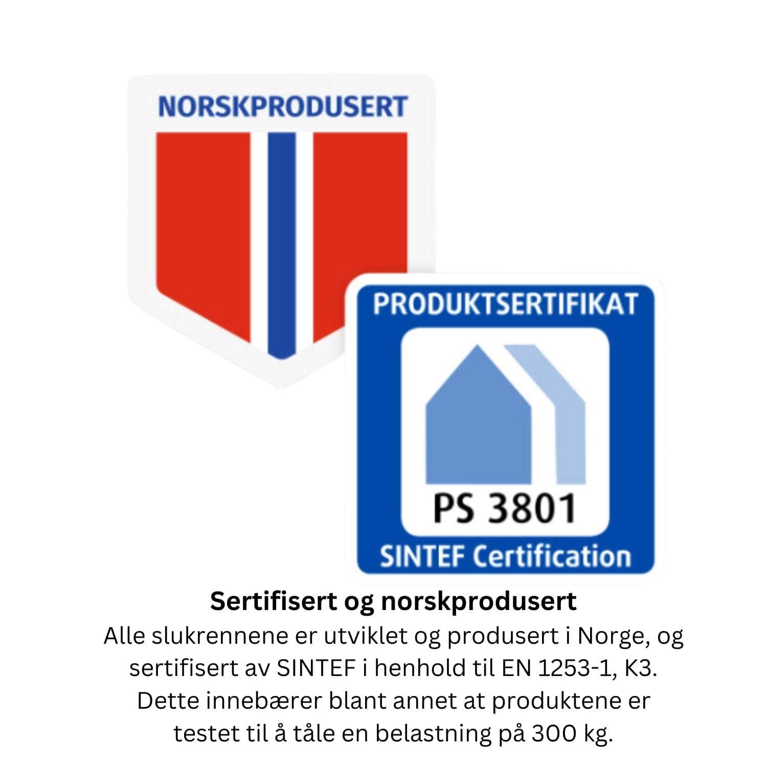 Slidedrain Slukrenne Tile Insert Slidedrain Slukrenne