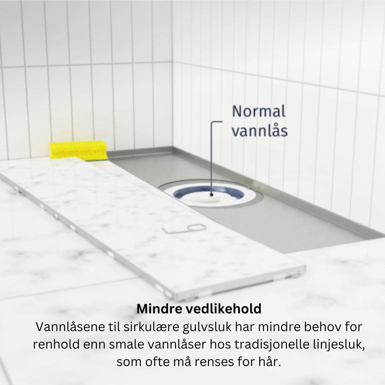 Slidedrain Slukrenne Tile Insert Slidedrain Slukrenne