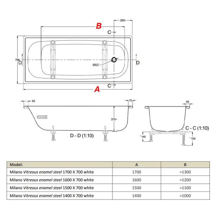 Laufen Milano Badekar Emaljert Stål L140-170cm