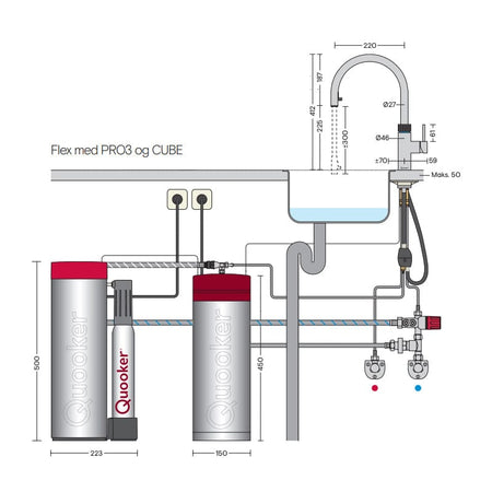 Quooker PRO3 VAQ B Beholder 100 ℃ kokende vann